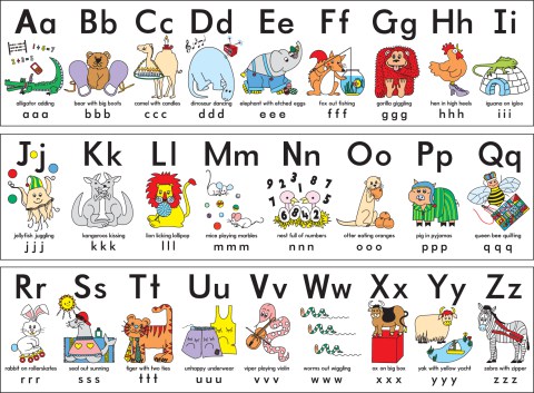 حروف الإنجليزي كبتل وسمول: دليلك الشامل لتعلم اللغة الإنجليزية